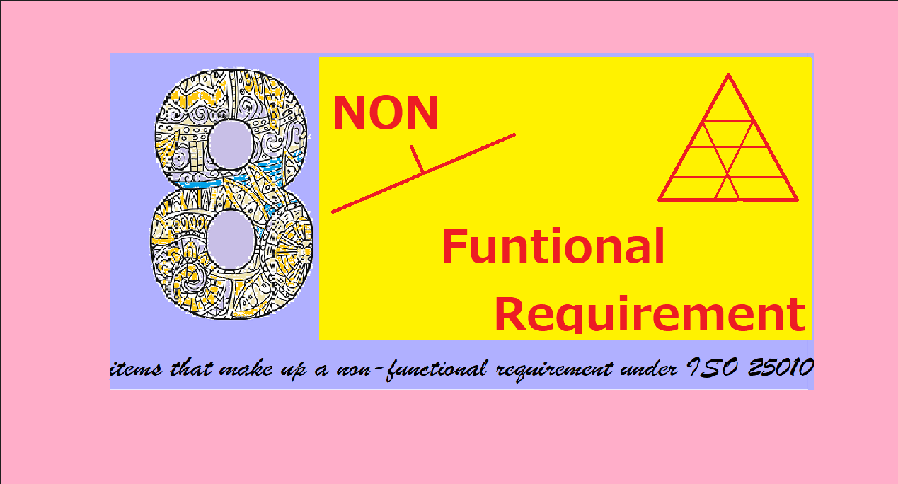 8 items that make up a non-functional requirement under ISO 25010