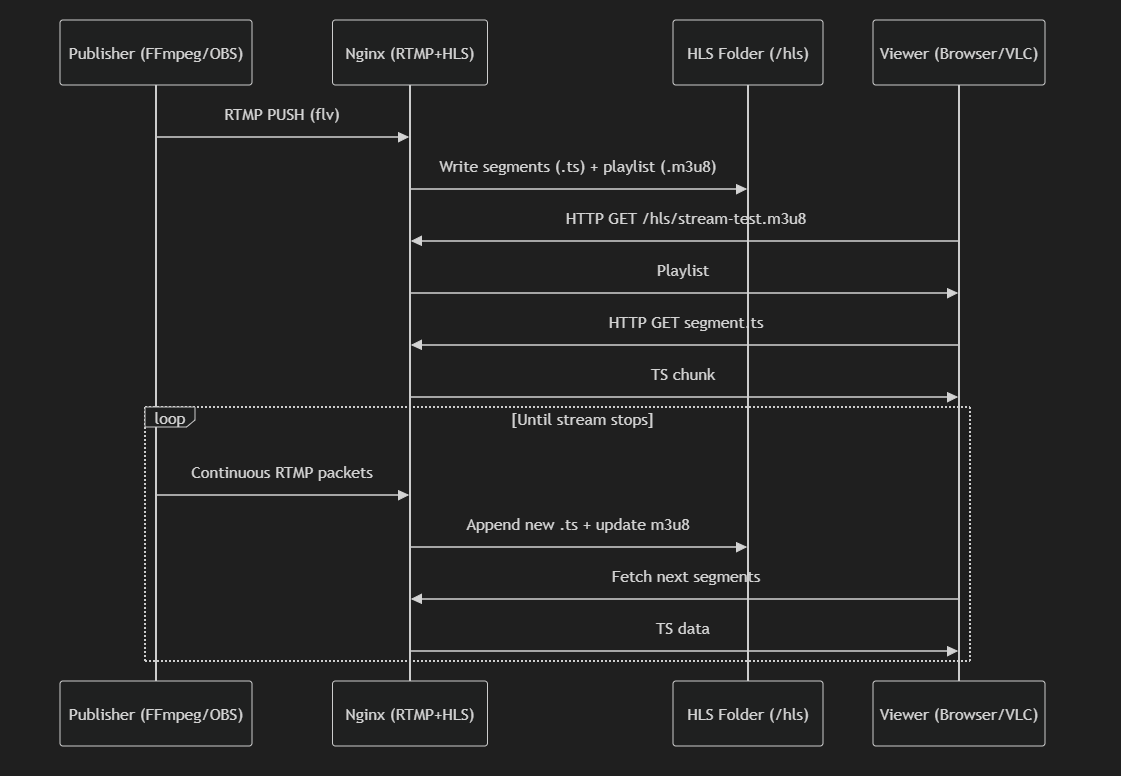 Screenshot-2025-10-15-165022