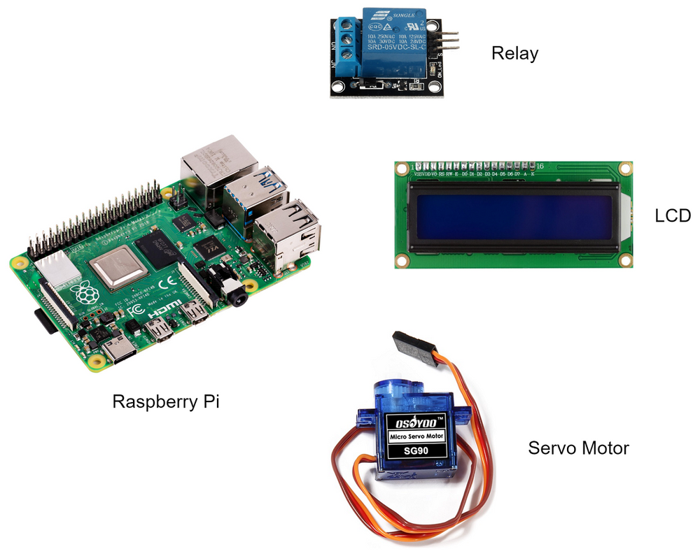 [IoT] Some demonstrations about controlling IoT devices