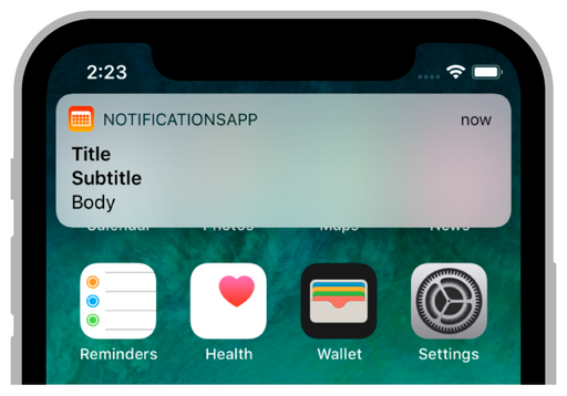 Flutter push notification to iOS without Firebase