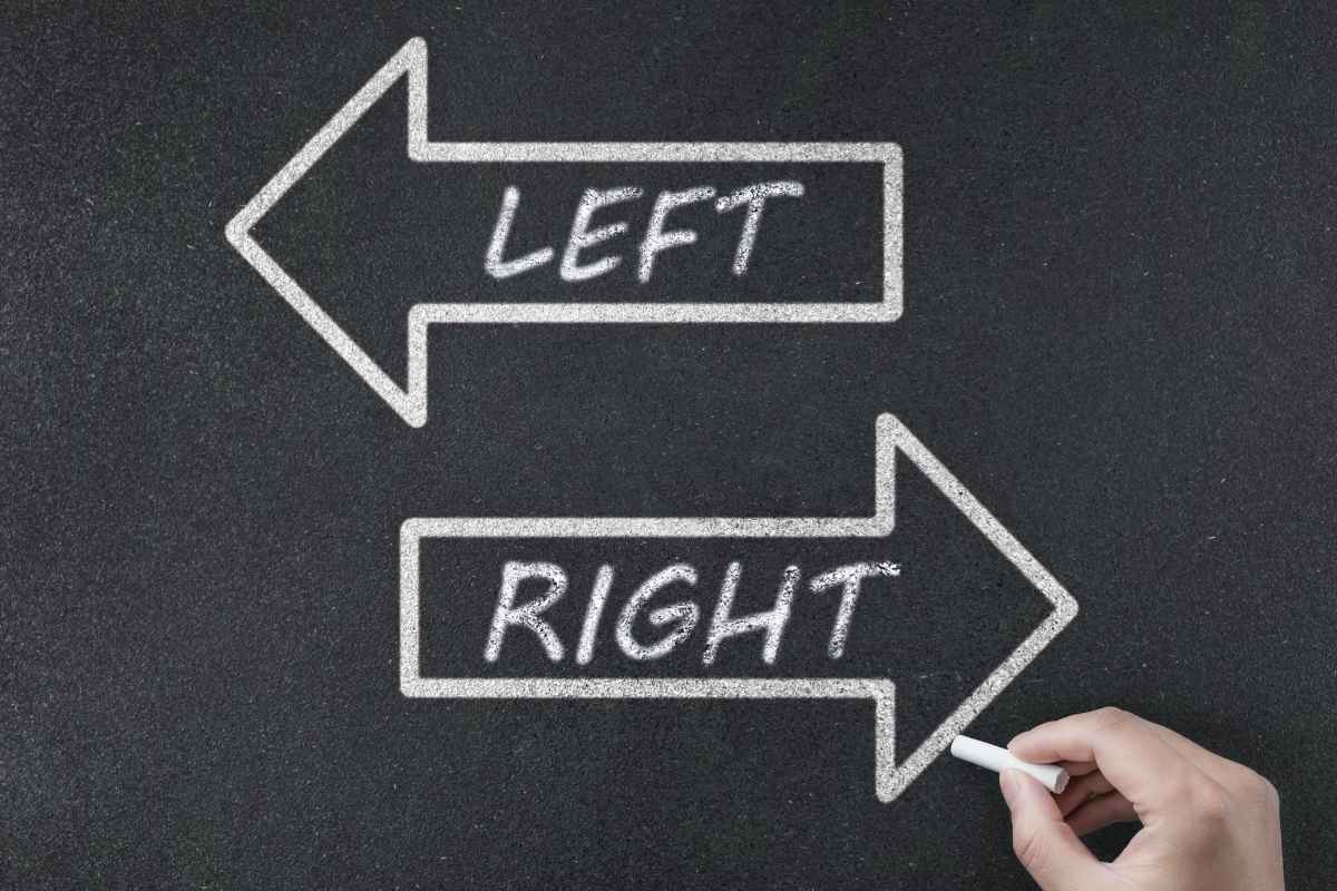 Major Advantages of Shift-left and Shift-right Testing | Agile